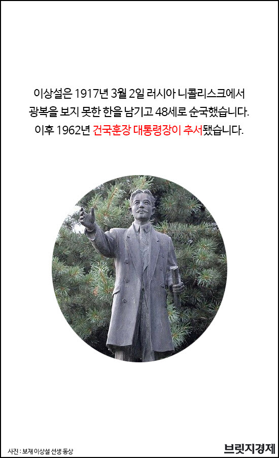 이상설1