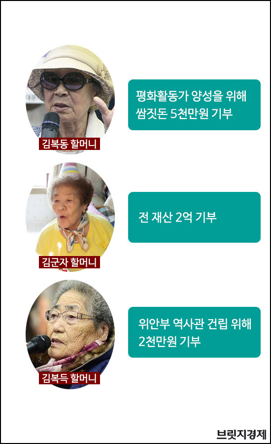 눈길1