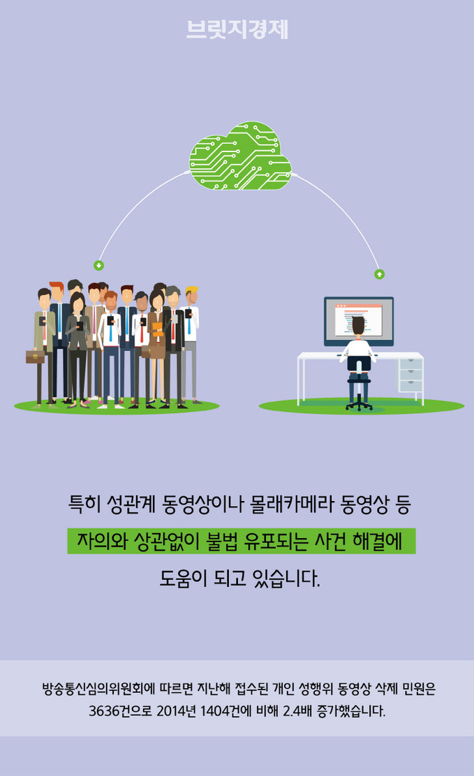 디지털장의사-05