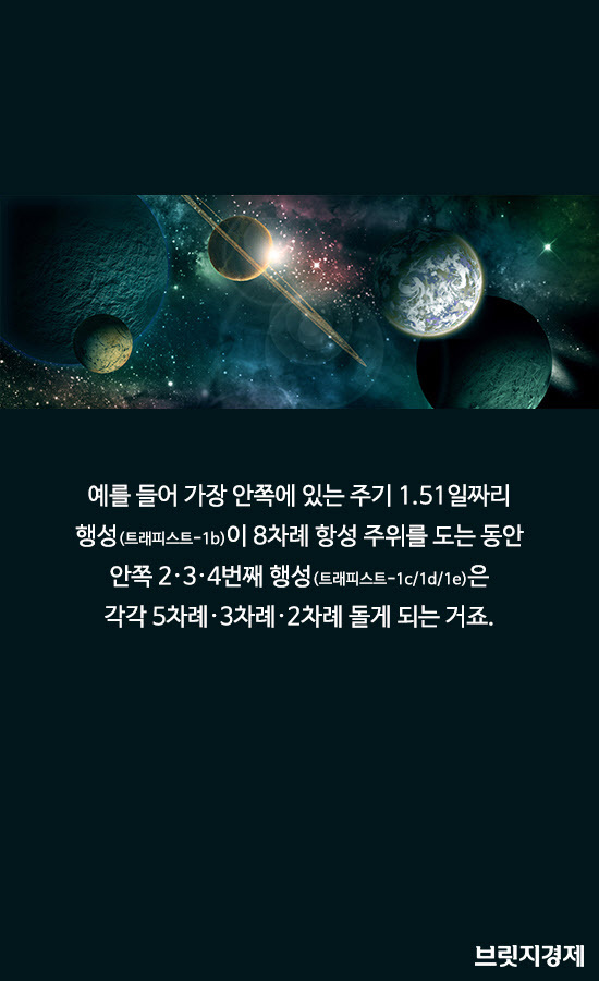 통과측정법2