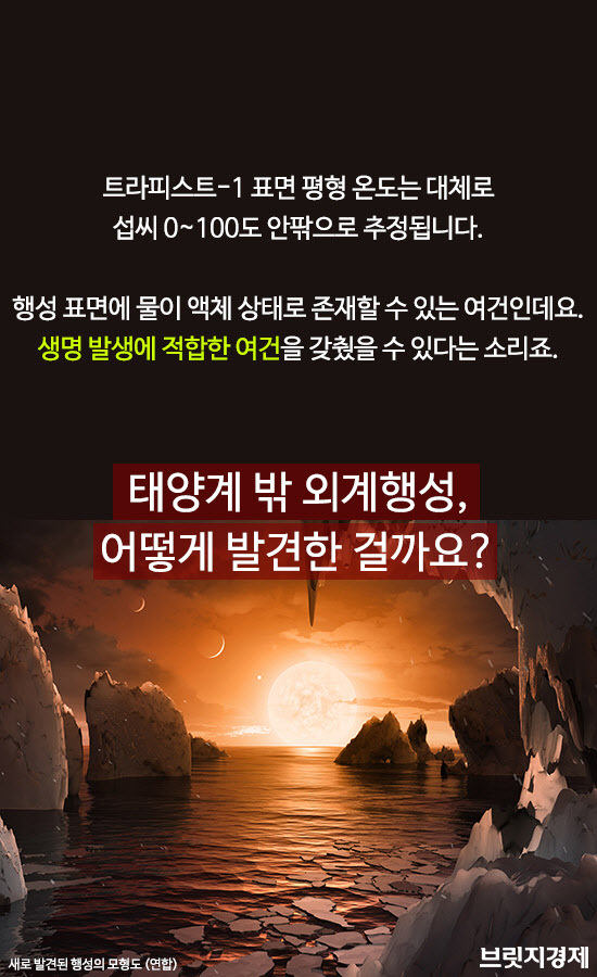 통과측정법2