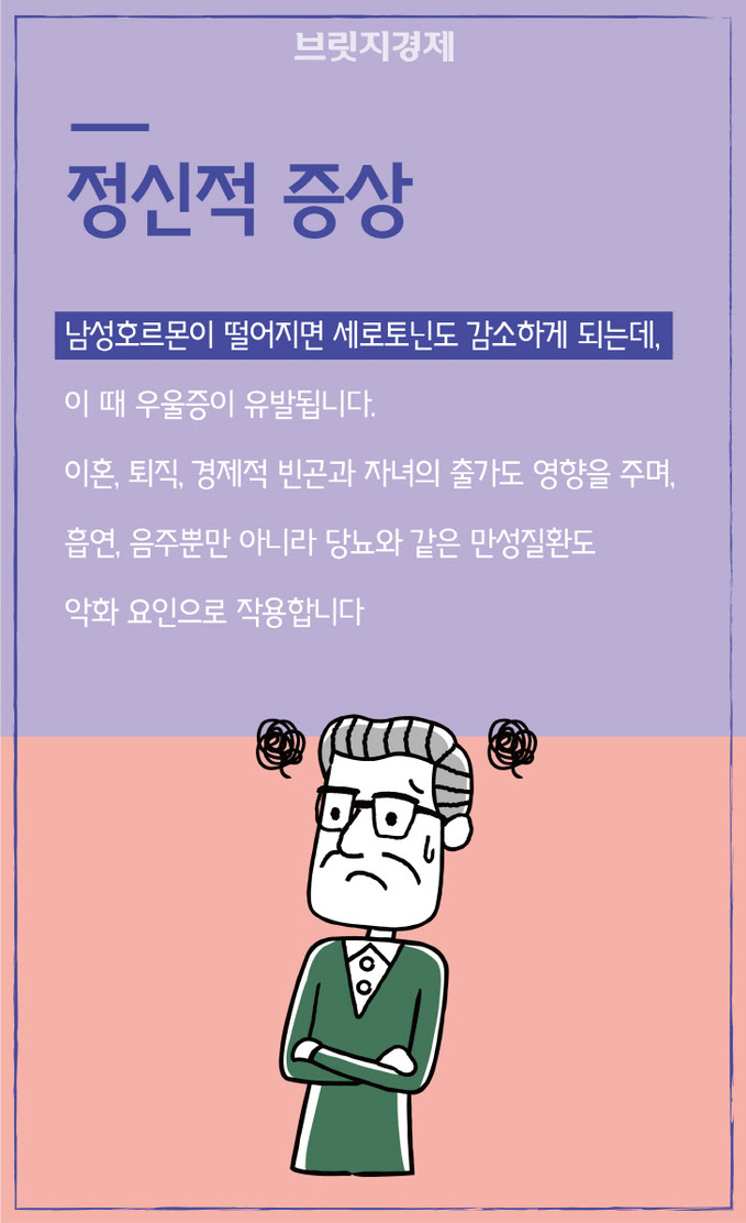 남성 갱년기-10