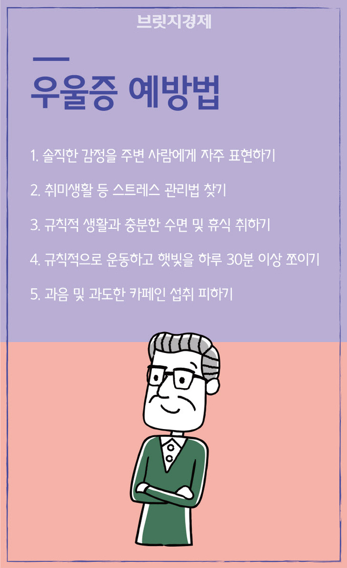 남성 갱년기-11