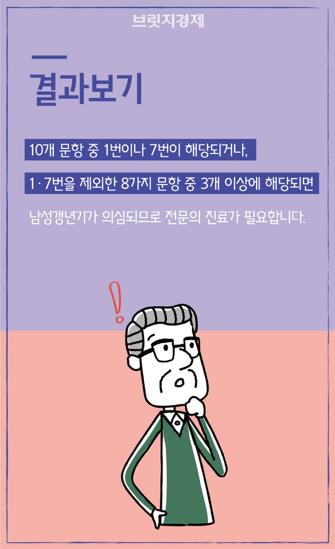 남성 갱년기-05