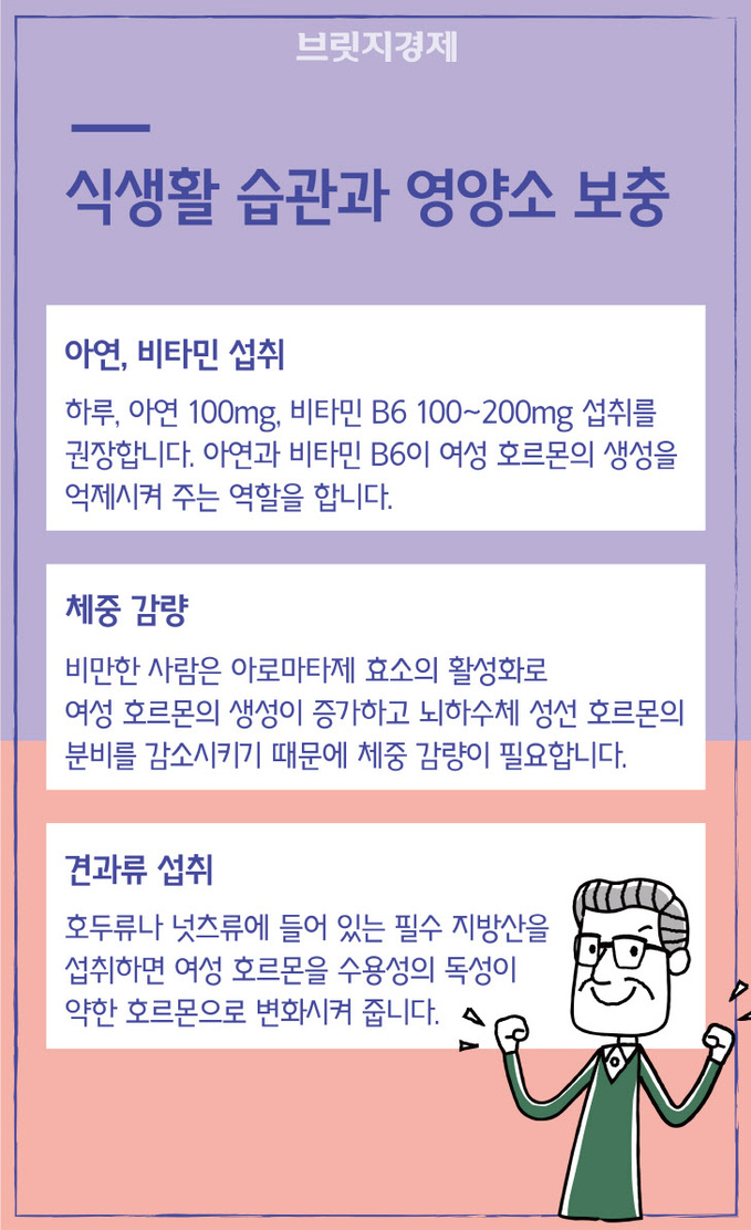 남성 갱년기-09