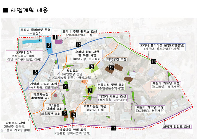 2. 김포 양곡지구 사업계획내용