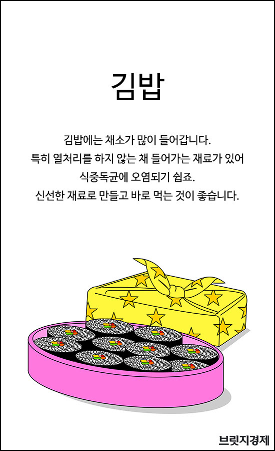 식중독1