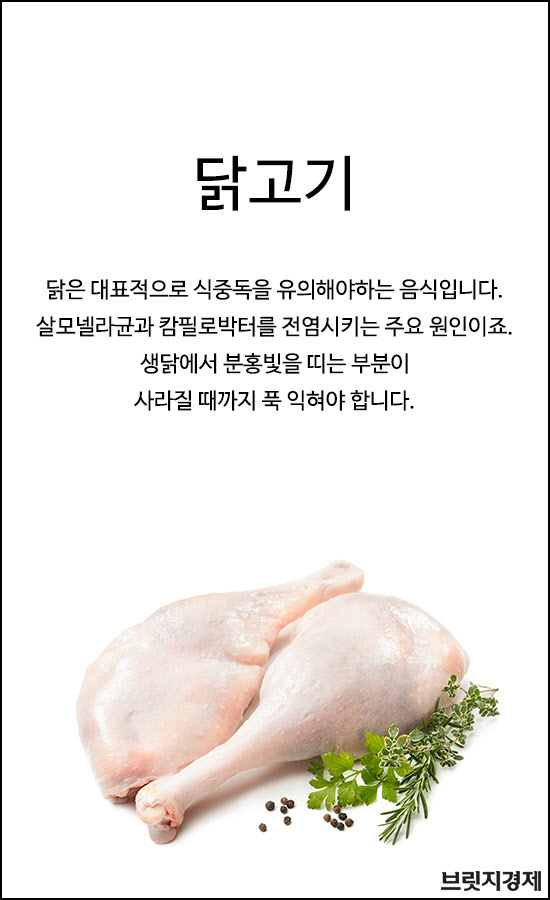 식중독1