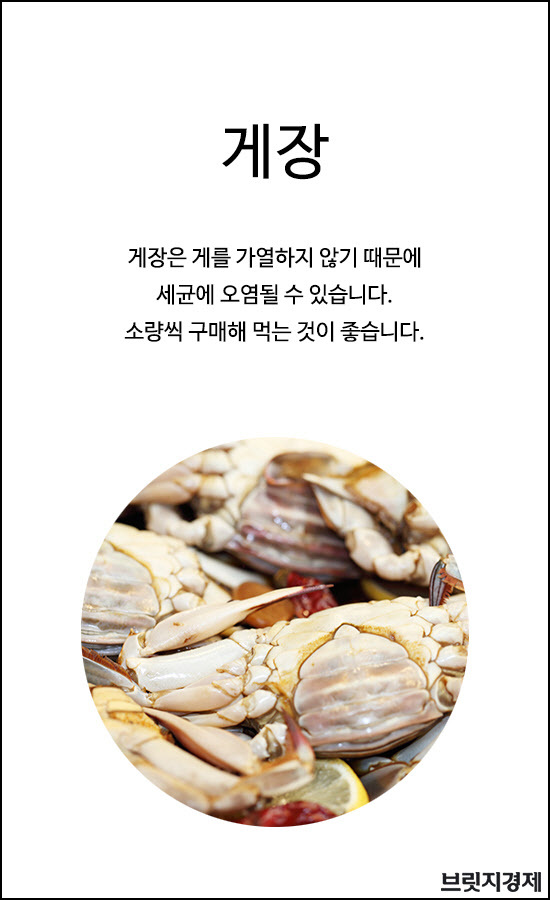 식중독1