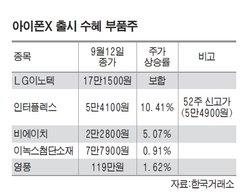 이미지 003