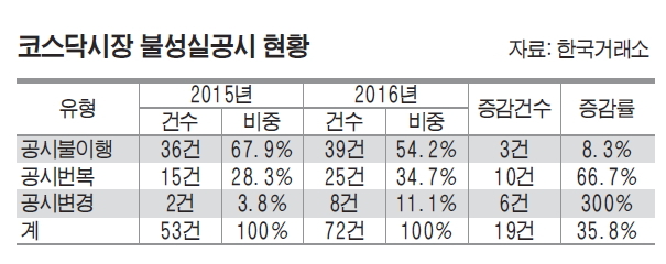 이미지 006