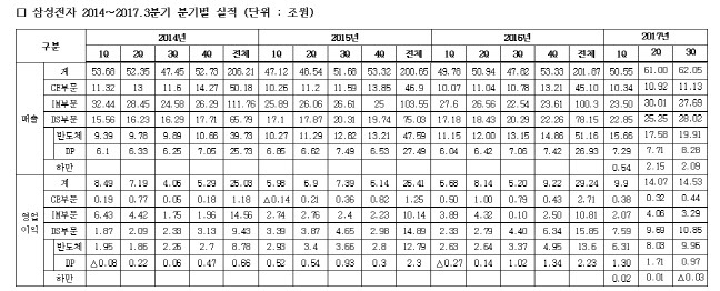 캡