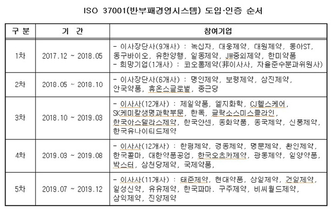 제목 없음