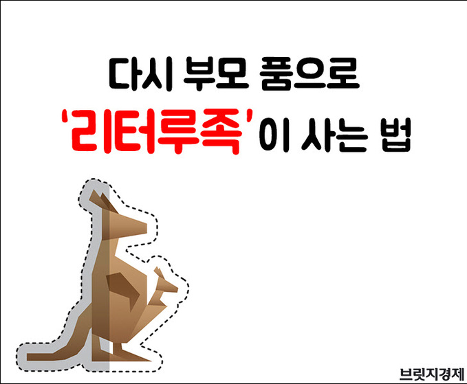 리터루족1