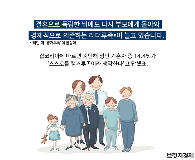 리터루족1