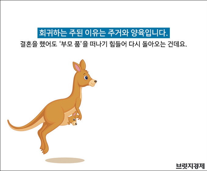 리터루족1