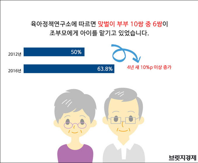 리터루족1