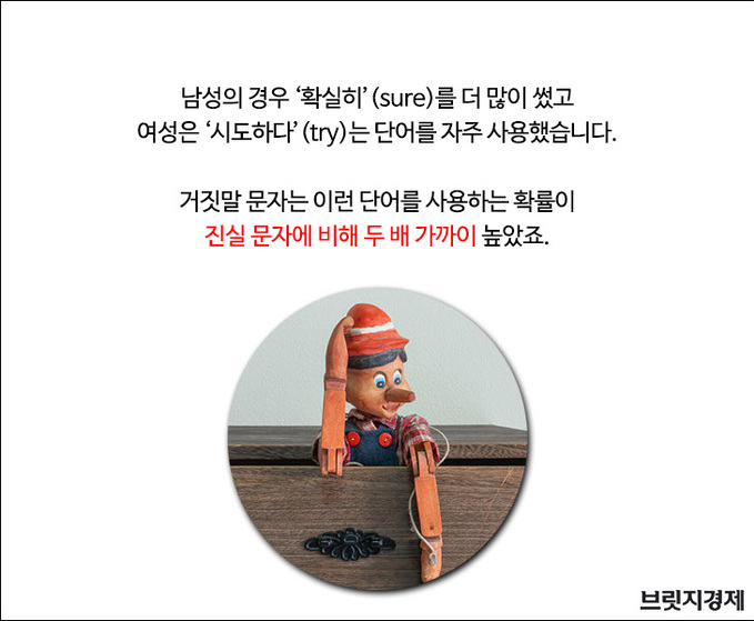 거짓문자1