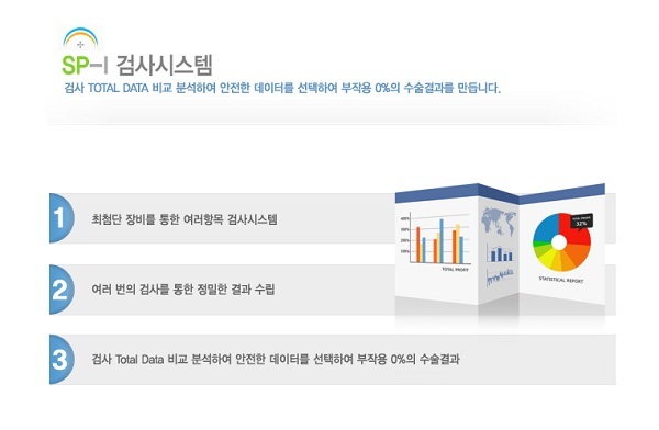 사진3강남맑은세상안과