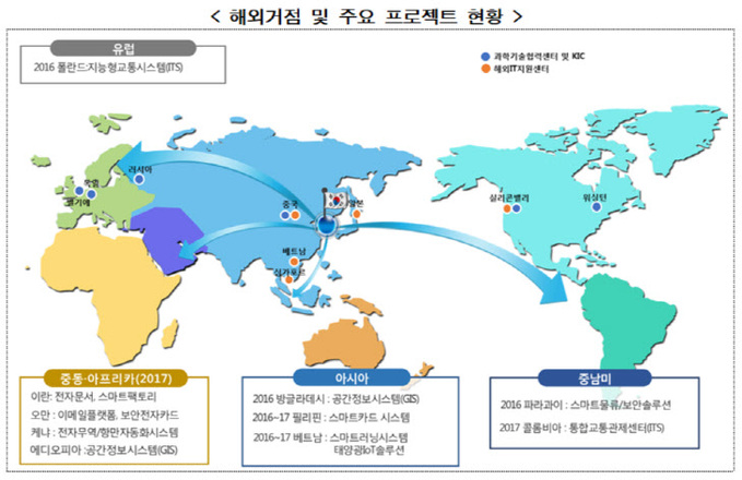 과기부2