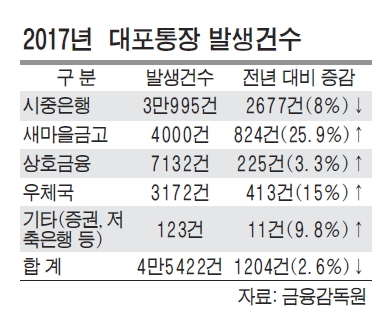 이미지 003