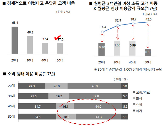 신한카드