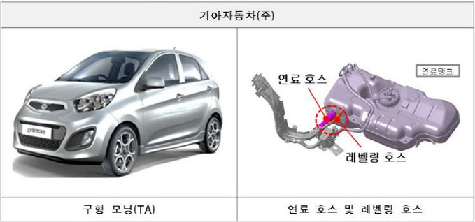 모닝