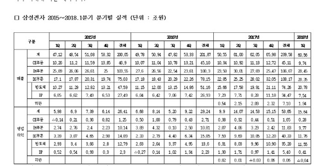 캡처