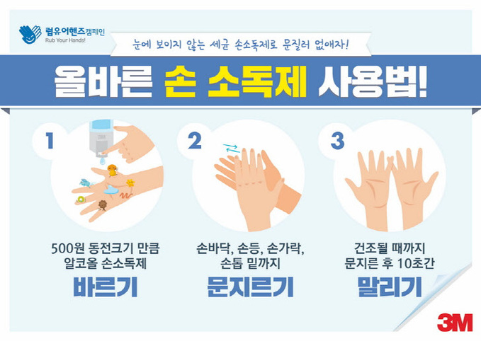 이미지_한국3M 올바른 손 소독제 사용법