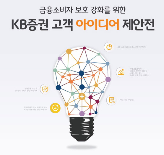 KB증권