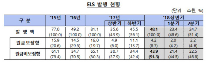 제목 없음