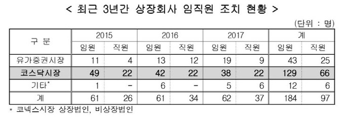 캡처(169)