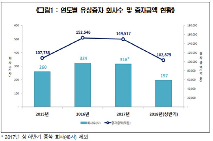 제목 없음