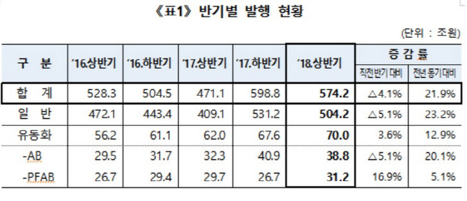 제목 없음