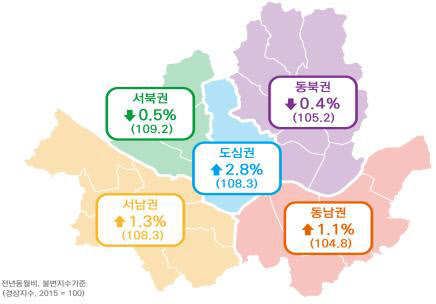 서울시 제공