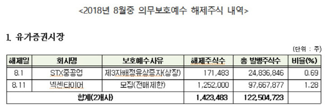 제목 없음