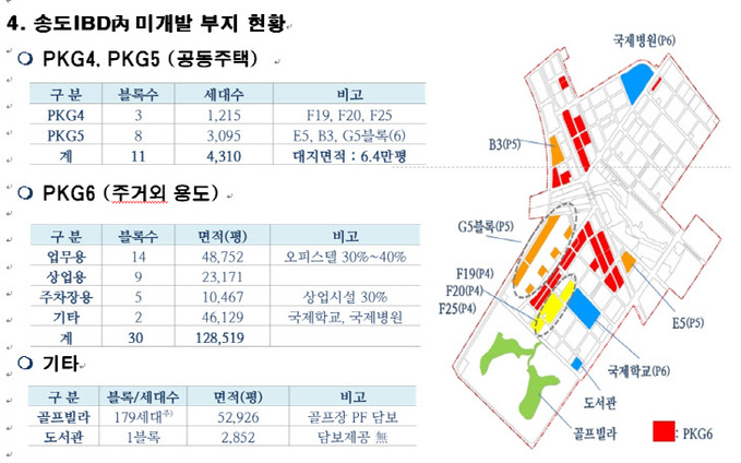 제목 없음