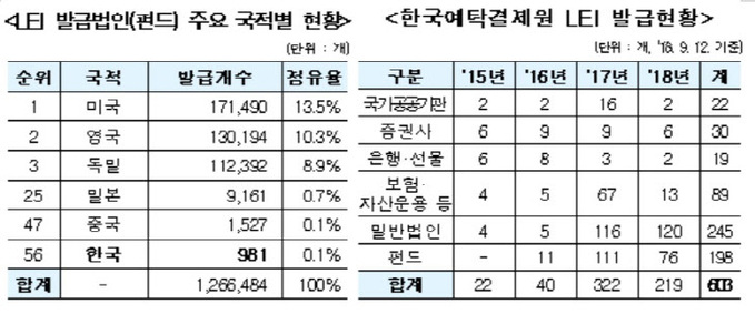 제목 없음