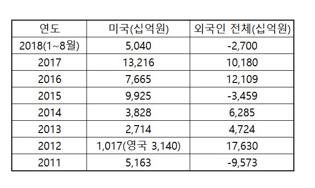 제목 없음