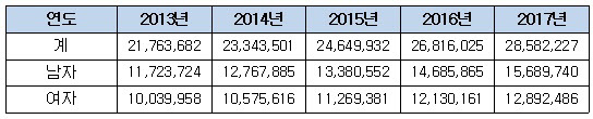 제목 없음