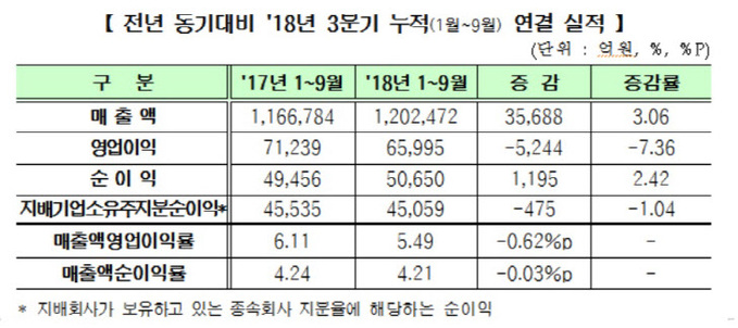 제목 없음