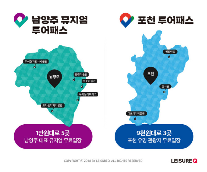 [첨부] 경기권 신규 투어패스 2종 소개 이미지