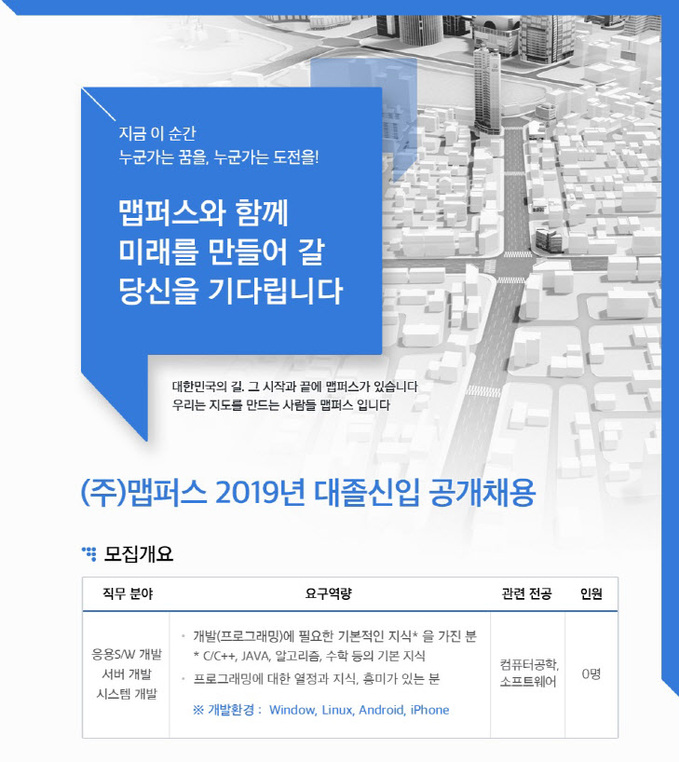 [맵퍼스_이미지1] 맵퍼스, 2019년 대졸 신입사원 공개 채용