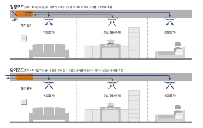 1216ㅇㅣㄴㅍㅗㄱㅡㄹㅐㅍㅣㄱ(ㄱㅓㅅㅣㄹ+ㅈㅜ