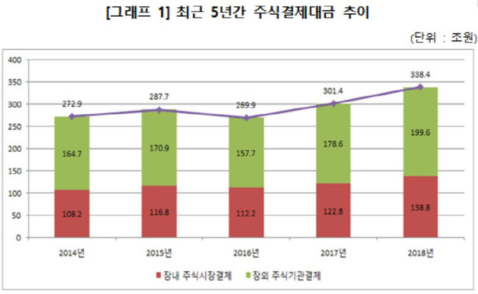 제목 없음