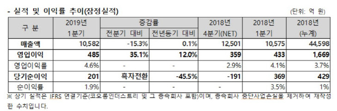 제목 없음