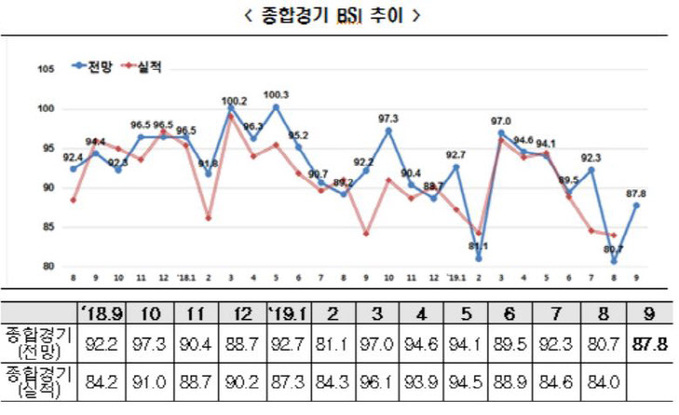 캡처