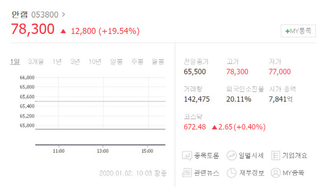 기사사진