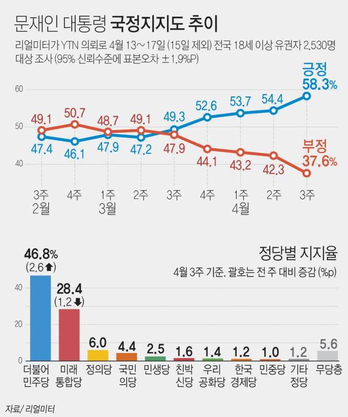 20042016