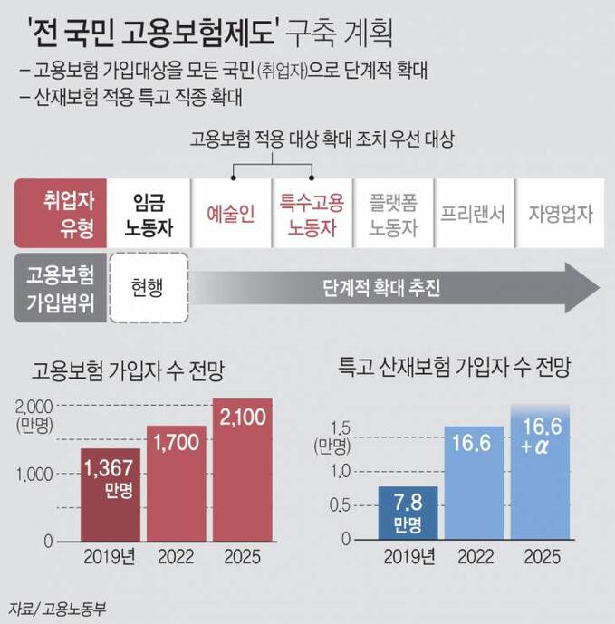 20072018